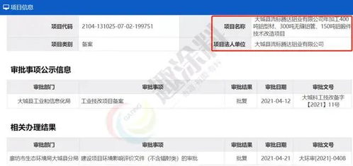 創新驅動，智造未來 趣涂網發布4月鋁型材新建項目超56項，網絡科技助力技術開發新篇章